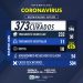 BOLETIM CORONAVÍRUS 03 DE JULHO DE 2020