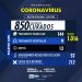BOLETIM CORONAVÍRUS 22 DE JULHO DE 2020