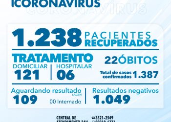 BOLETIM 18 DE AGOSTO DE 2020