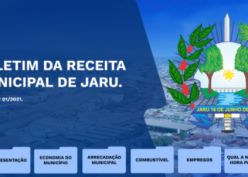 Informativo da Receita Municipal Edição Nº 04/2021