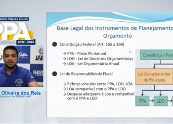 Apresentação do Plano Plurianual – 2022-2025