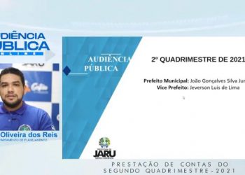 Audiência Pública 2ª Quadrimestre 2021