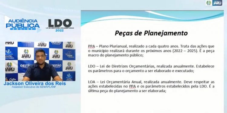 Audiência Pública para apresentação projeto de Lei de Diretrizes Orçamentárias – LDO 2022