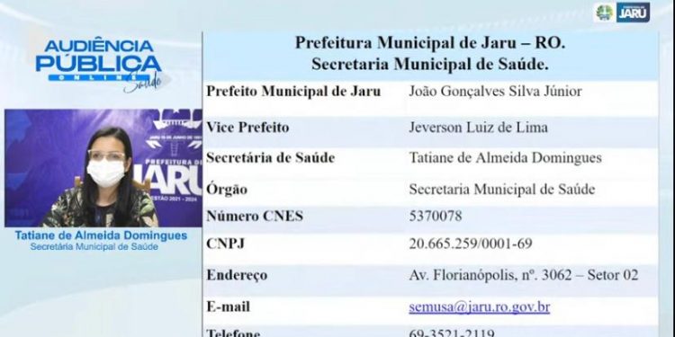 Audiência Pública para prestação de contas do 3ª Quadrimestre 2021 da Secretaria Municipal de Saúde