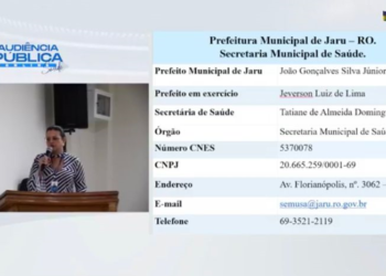 Audiência Pública da Saúde para prestação de contas do 1º quadrimestre de 2022